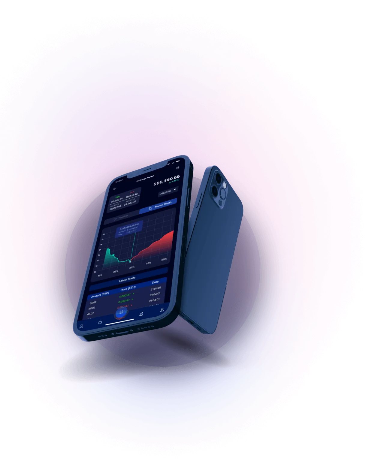 BitnarisAI - INTUITIVE APPLICATION FOR INTELLIGENT TRADING